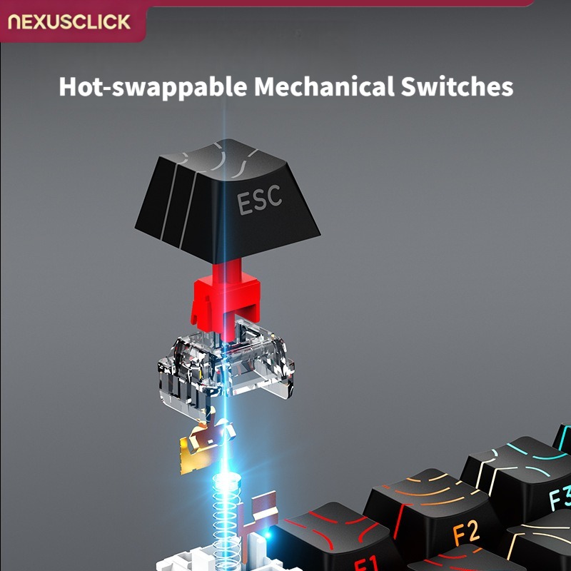 NexusClick iK68 Mini Mechanisc - Anti-Ghosting Keyboard recensie en prijs