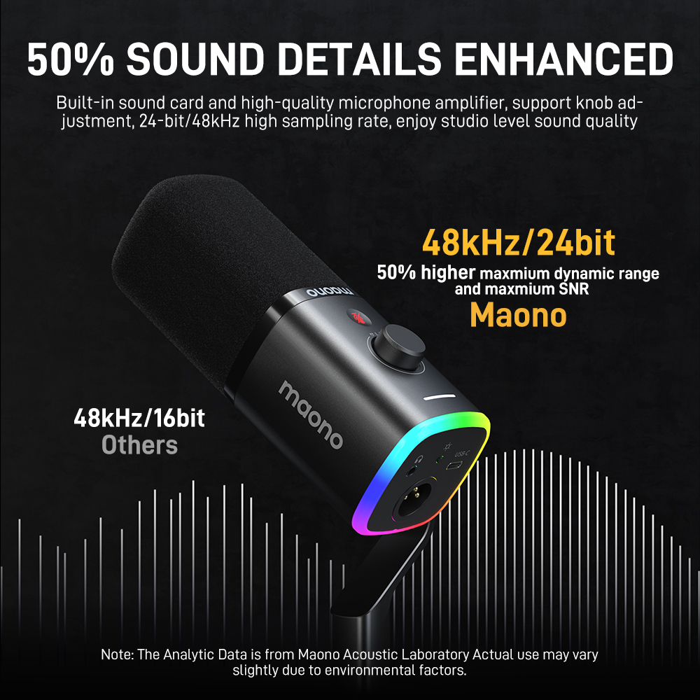 Maono PD100X Gaming Microfoon  - Gaming Microphone recensie en prijs
