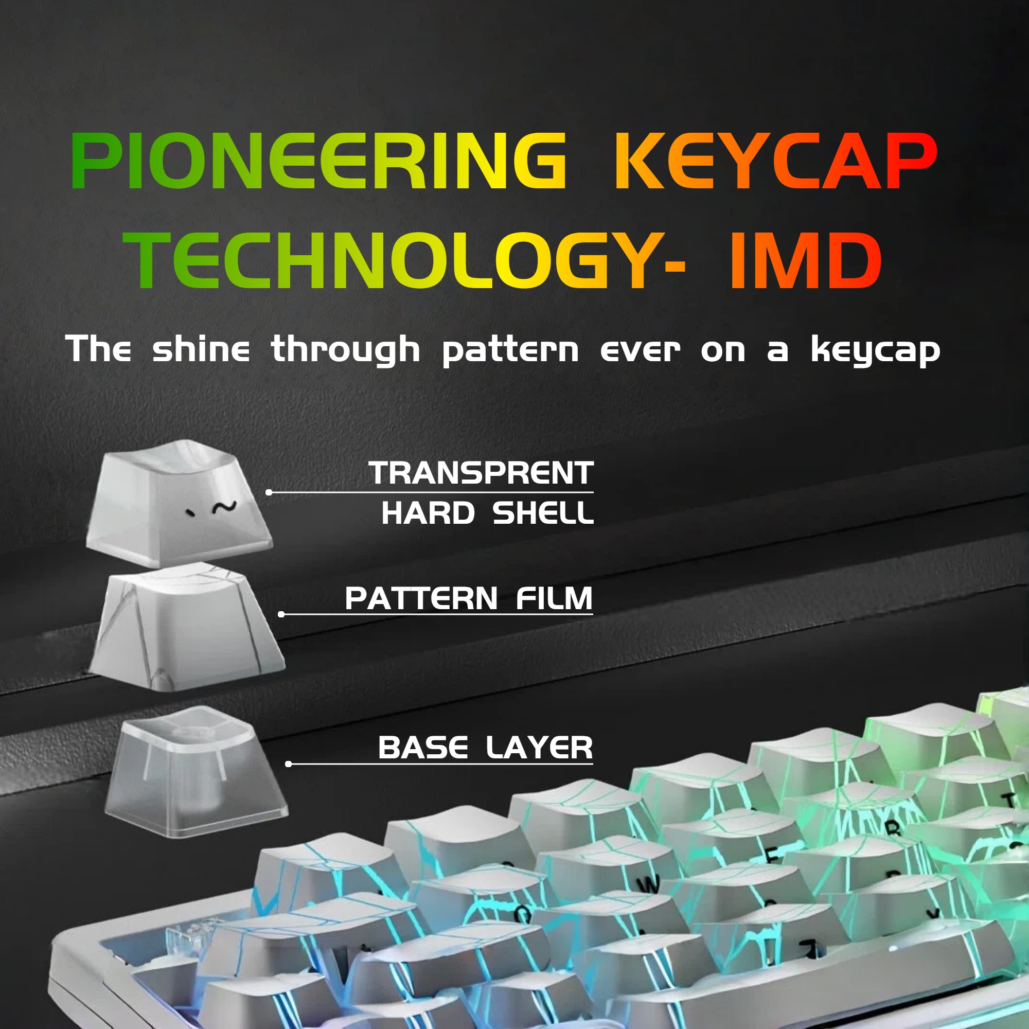 87-toetsen compact bedraad toe - Anti-Ghosting Keyboard recensie en prijs