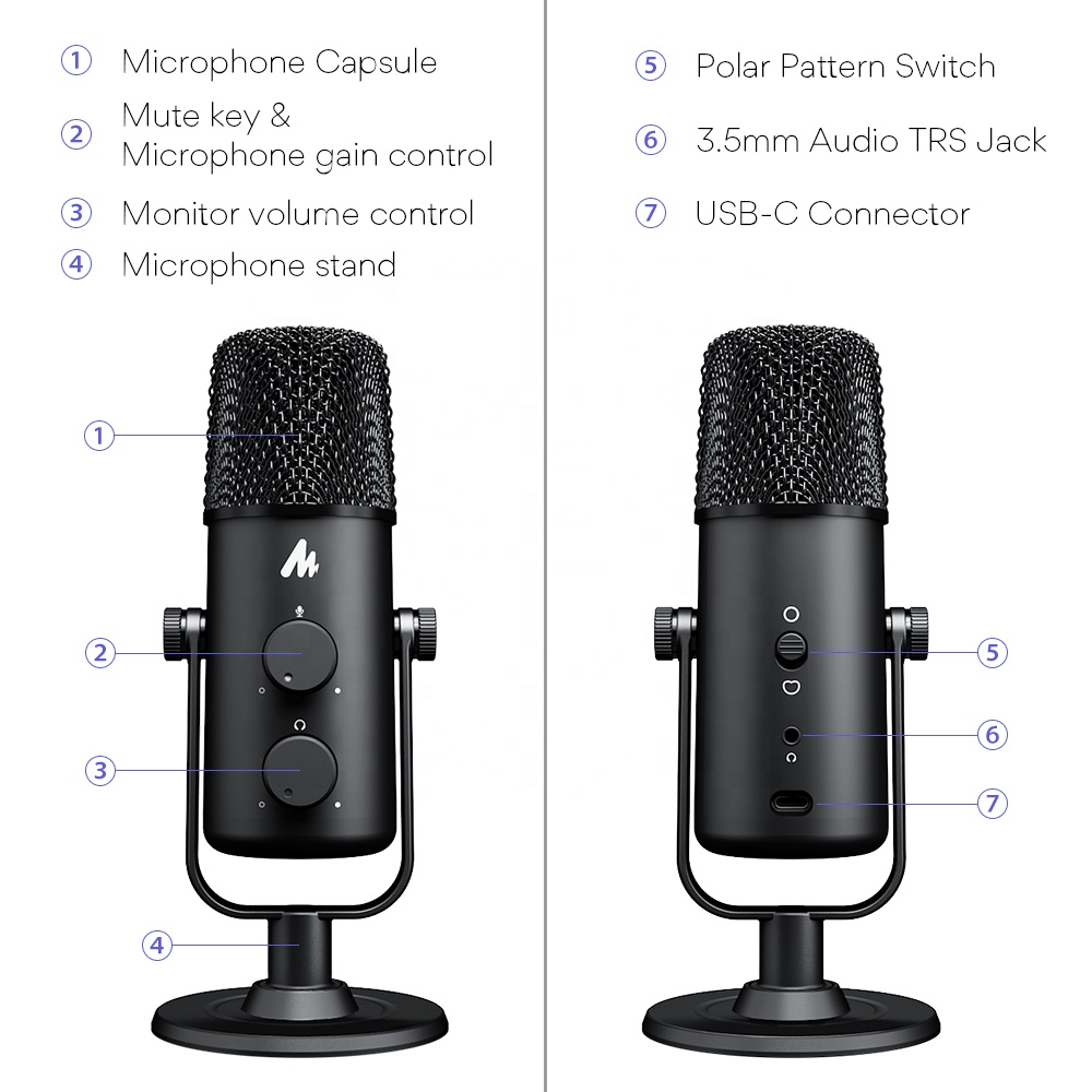 MAONO USB naar Type C PC Studi - Gaming Microphone recensie en prijs