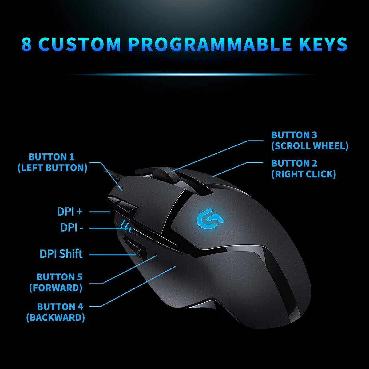 Logitech G402 Hyperion Fury Ga - Pc Gaming Entry recensie en prijs