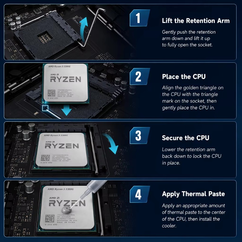 Entry-level desktop APU 4 core - Pc Gaming Entry recensie en prijs